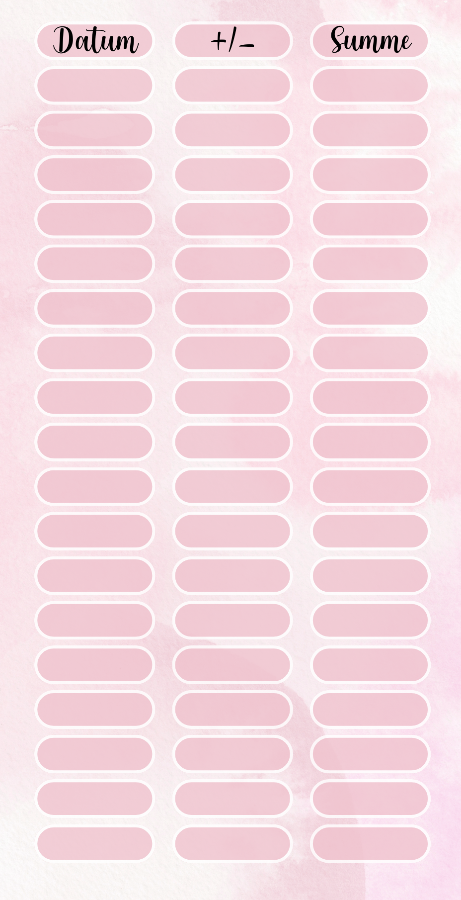 Dashboard Hundeliebe