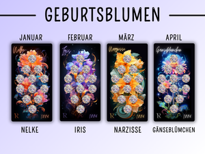 Geburtstblumen - Rubbelchallenge