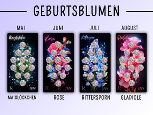 Geburtstblumen - Rubbelchallenge
